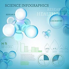 科学信息图表矢量背景