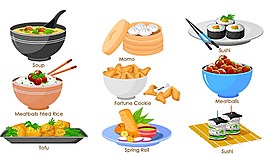 中国食物背景
