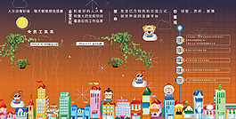 卡通城市绿色背景