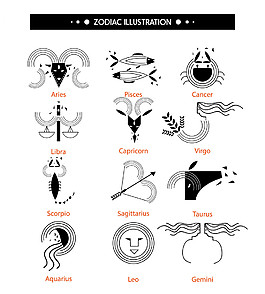 手绘创意星座图标