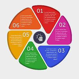 六步循环彩色圆形信息图设计