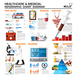 医疗信息图表图片