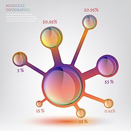 紫色分子向量背景图