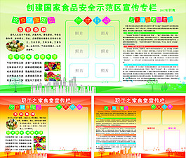 食堂食品安全宣传栏