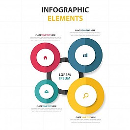 圆形图表元素的模板