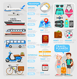 旅游交通工具图标图片