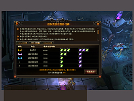 组队竞技排行榜界面UI