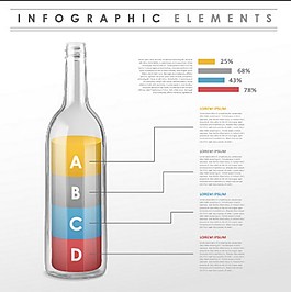 商业酒瓶型图表矢量图
