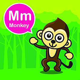 猴子卡通小动物矢量背景素材