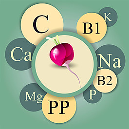 红萝卜和立体圆环字母图片