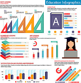 学习教育图表设计图片
