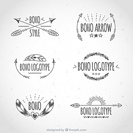 六民族标志的分类