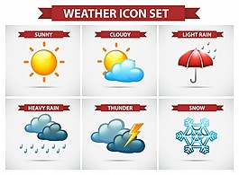 天气图标设置许多天气条件