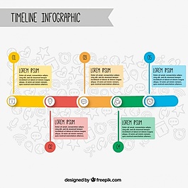 时间线图表五选项和手绘元素