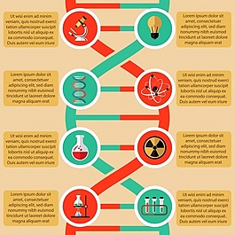 科学infography