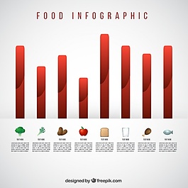 infography营养