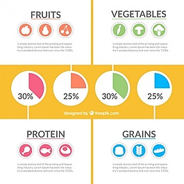 infography食品