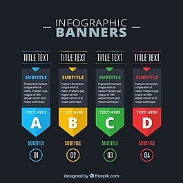 神奇图表的旗帜颜色细节