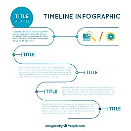 神奇的时间轴图表