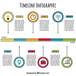 时间线图表模板