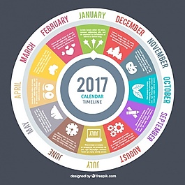 在平面设计轮年度图表