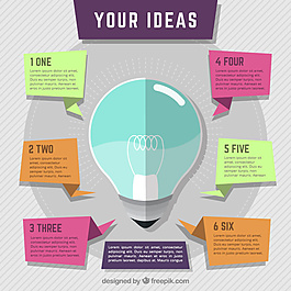 扁灯泡图表的步骤