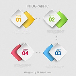 彩色图表的步骤