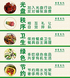 饭堂标语板报