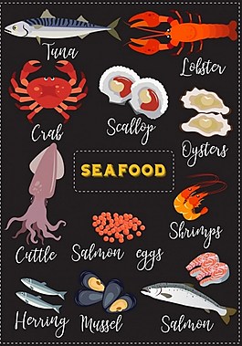 海鲜食品背景素材