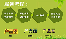 服务流程图