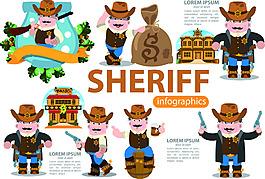 创意西部牛仔卡通人物装饰素材