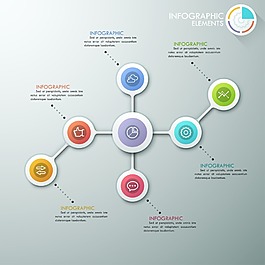 演示图形信息图表