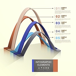 3D信息图表
