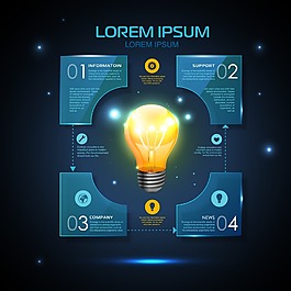 灯泡3D信息图表