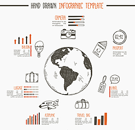 手绘环球旅行信息图矢量