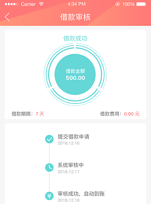 审核