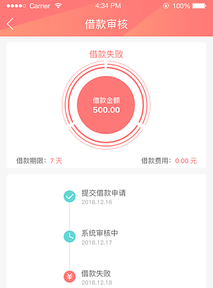 失败