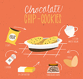 彩绘巧克力曲奇饼干食谱矢量图