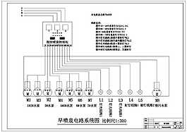 CAD郑飞公园施工旱喷泉电路系统图图纸