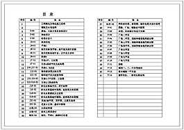 公园景观改造目录CAD图纸