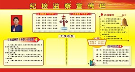 纪检监察展板