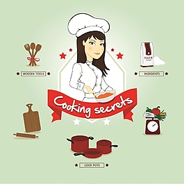 卡通厨师形象矢量素材