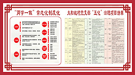 两学一做展板