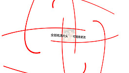 创意线条相册展示模版