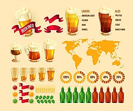 集矢量啤酒图表元素，图标