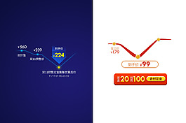 双11价格曲线