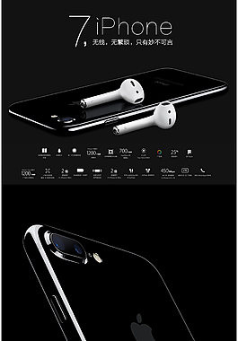 黑色大气苹果手机膜详情页psd模板