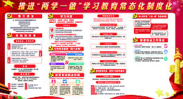 推进两学一做学习教育常态化制度化展板