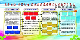 语言文字教学全覆盖展板
