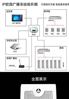 悬挂音响户外公共广播详情页